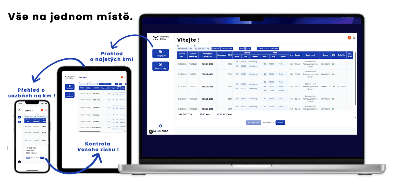 Aplikace - externí dispečink